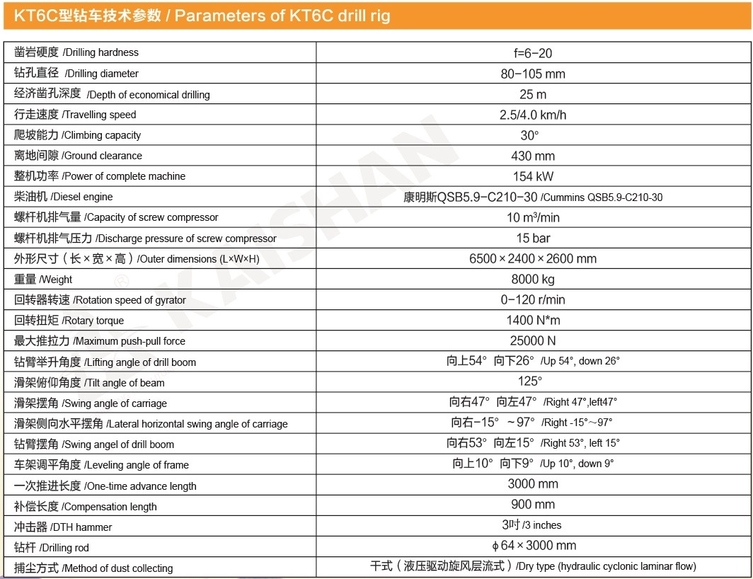 KT6C參數(shù).jpg